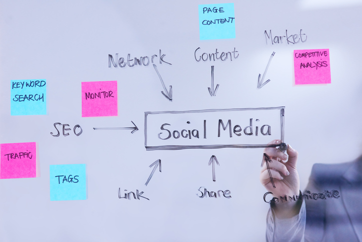 social media marketing