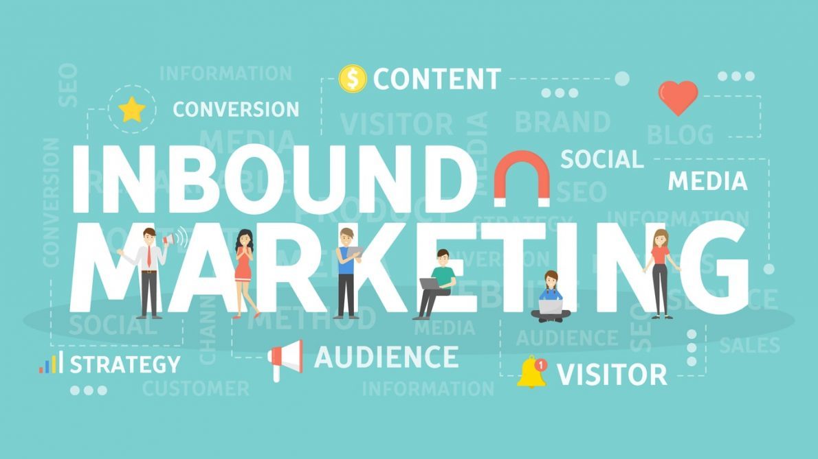 implementing Inbound Marketing