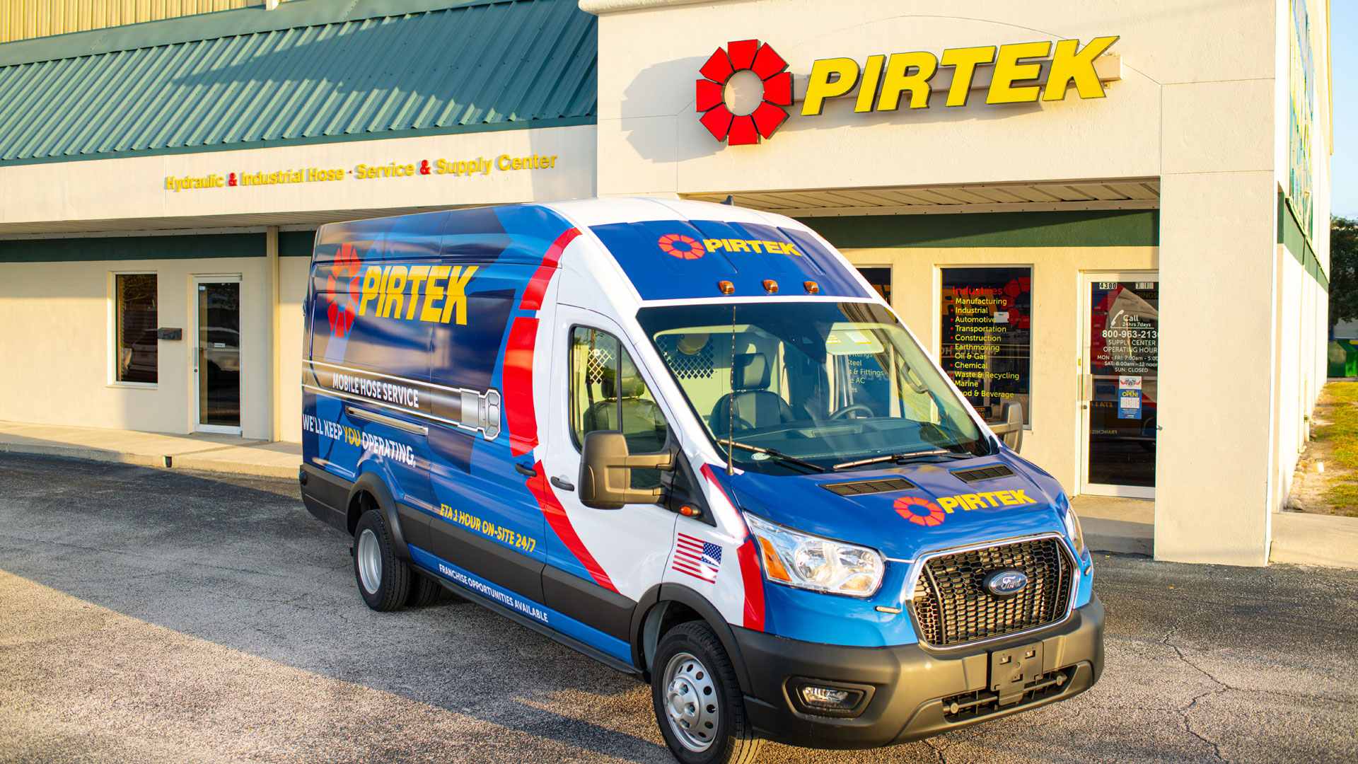 Urgent Care Franchise Case Study